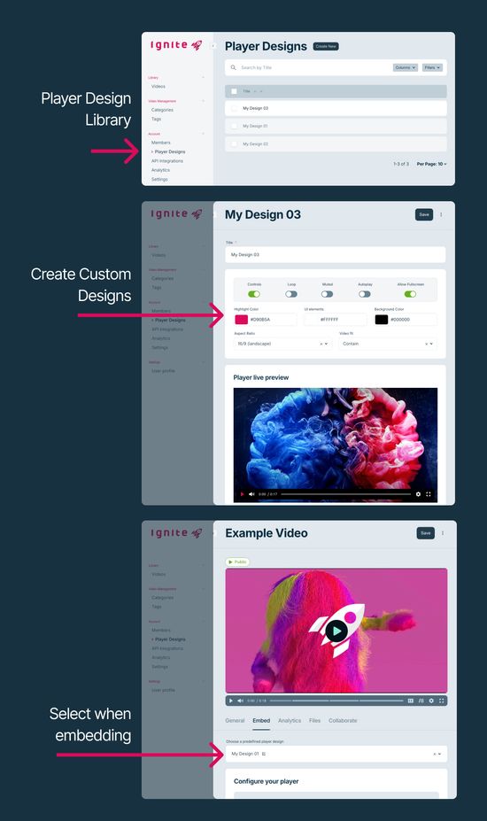 So sehen die Optionen für zentrale Player Designs im Ignite Backend aus 