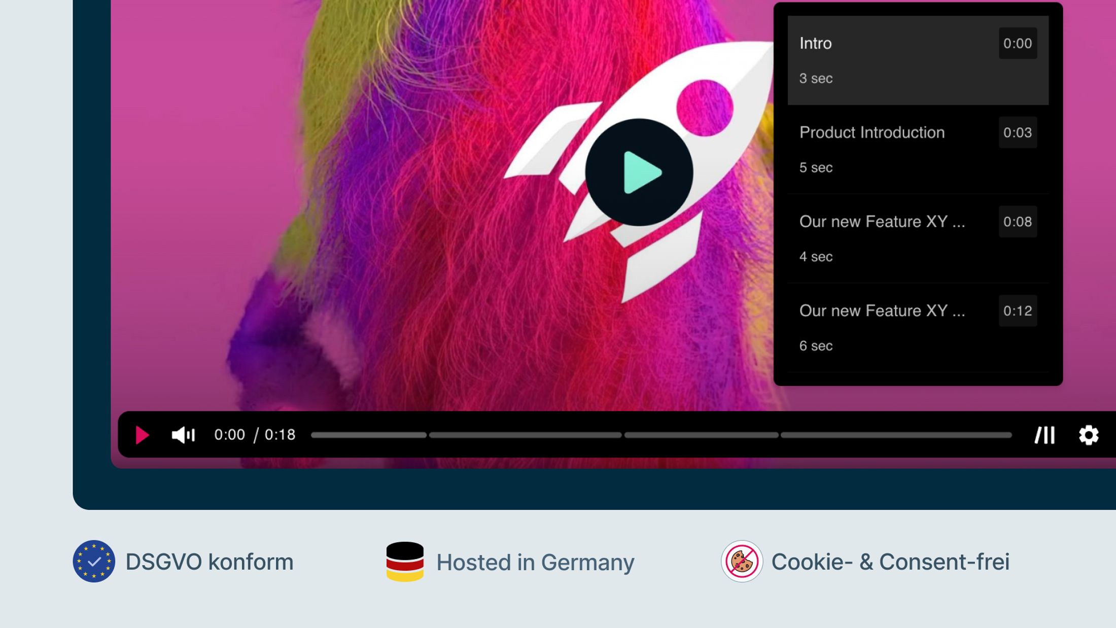 Vorschau: Kapitel in einem Video erstellen. Diese werden dann im Player angezeigt.