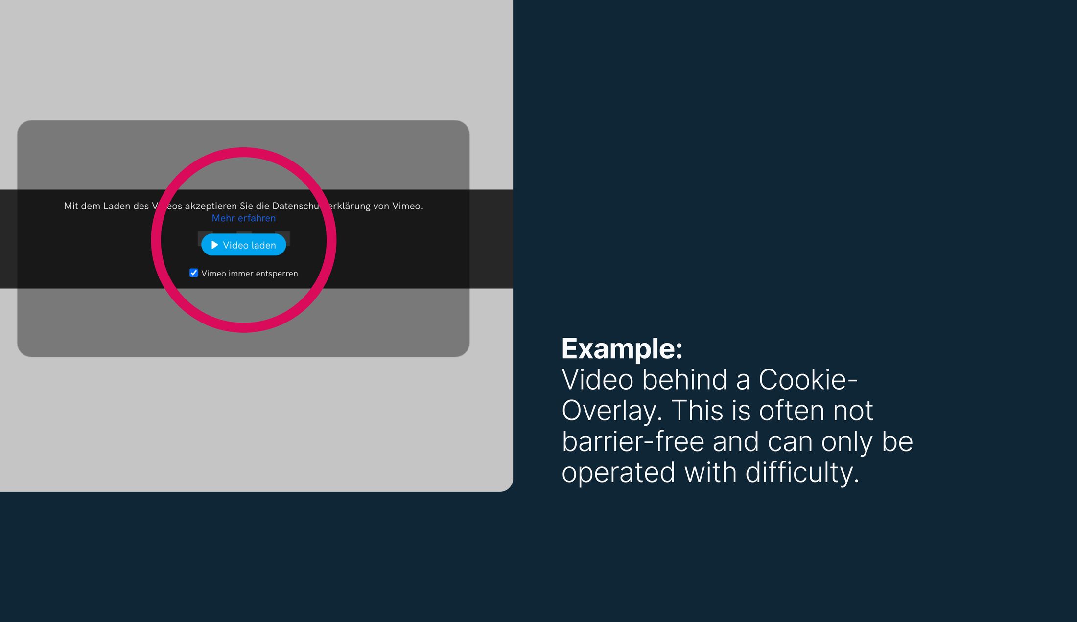 Cookie-Overlay blocking video content which is no accessible