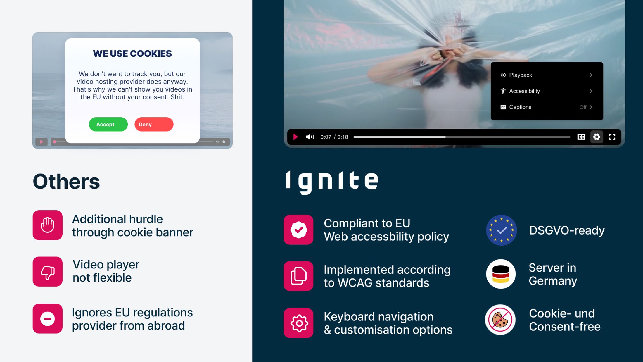 Why you should choose ignite