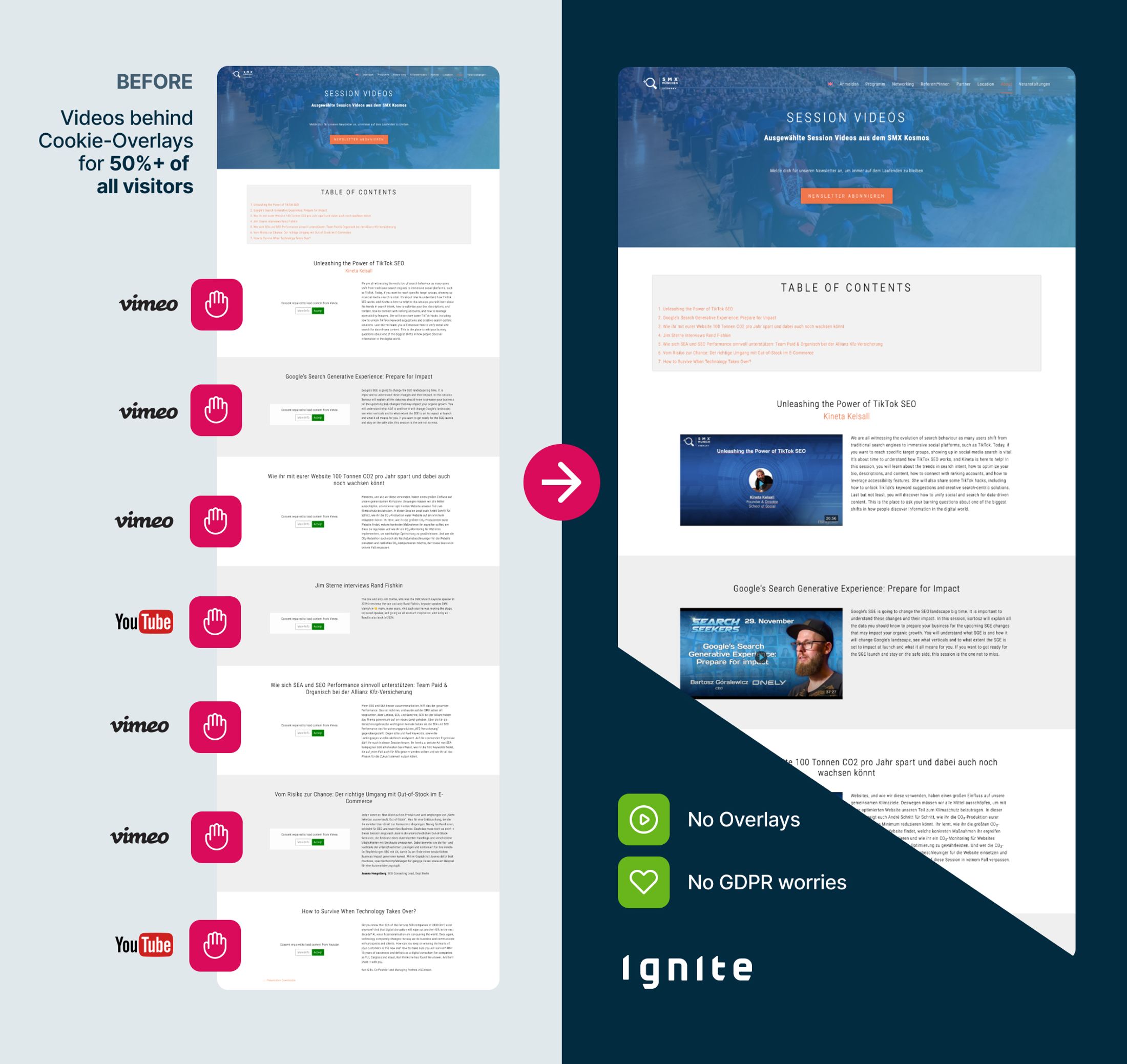 SMX Webseite before and after