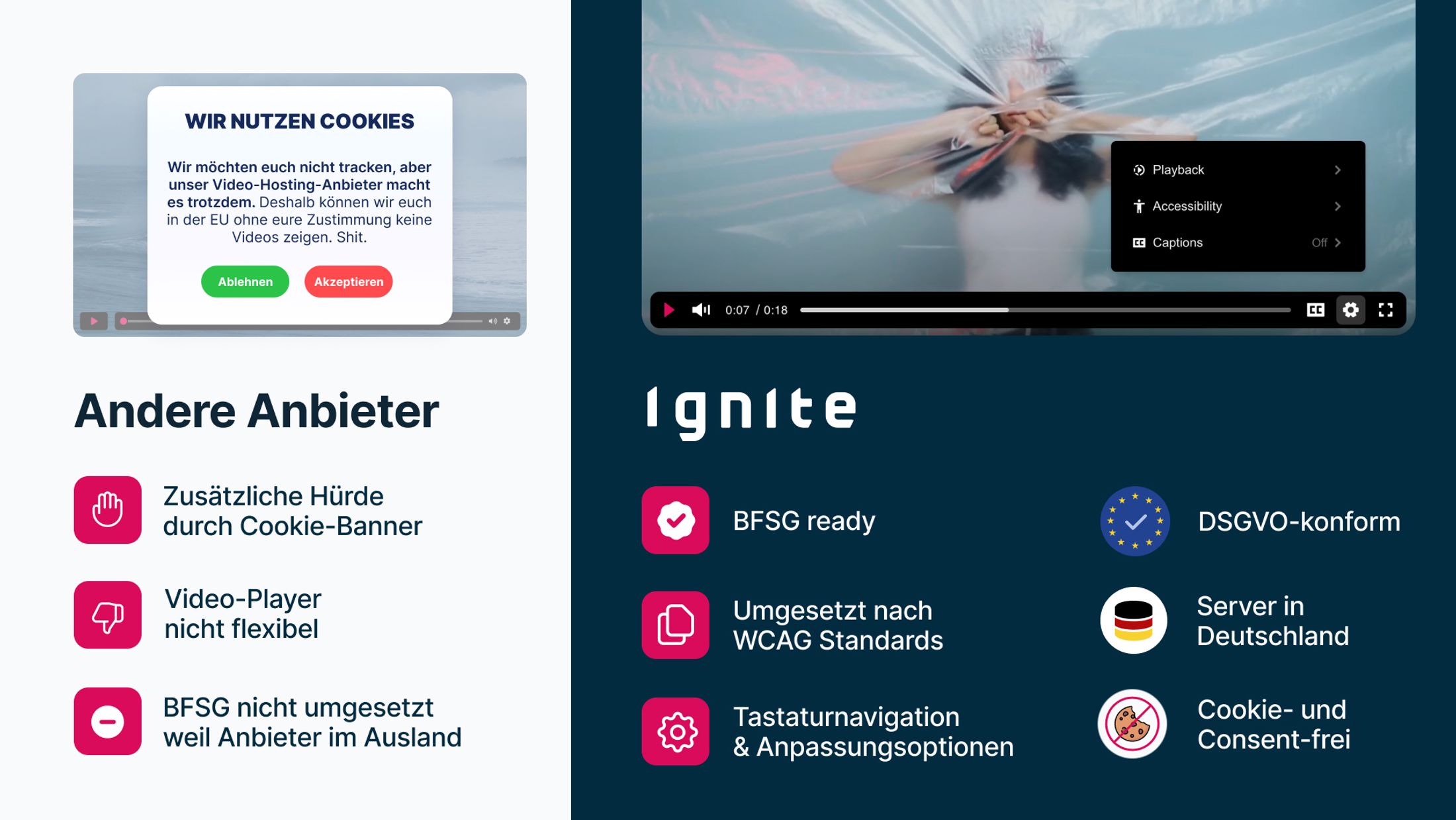 Mit Ignite Videos barrierefrei hosten, plus DSGVO konform, plus streaming, plus ... 